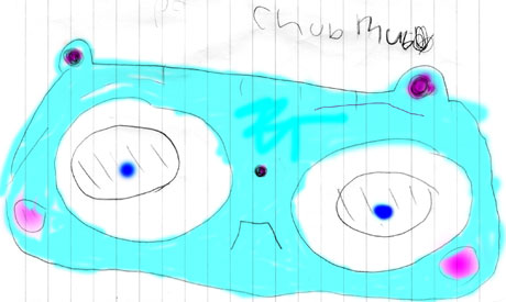 chub mub !